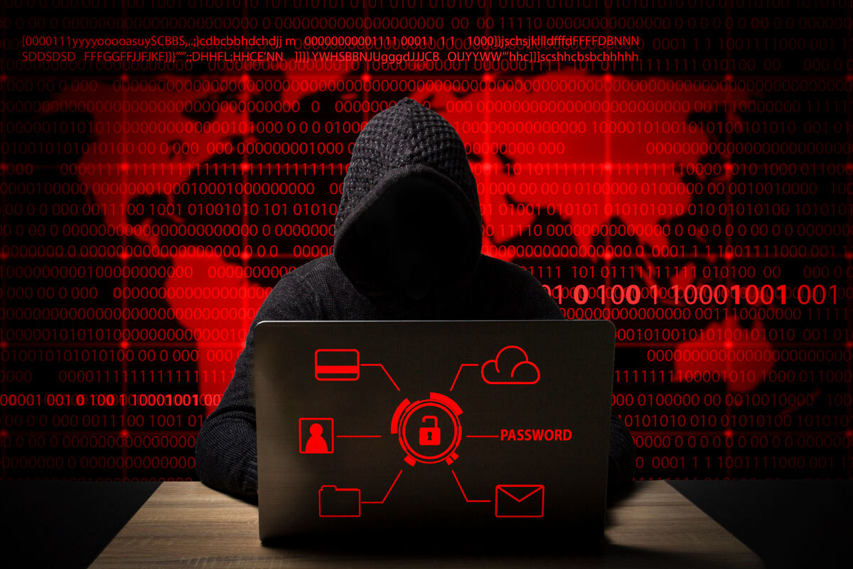 Threat-Led Penetration Testing